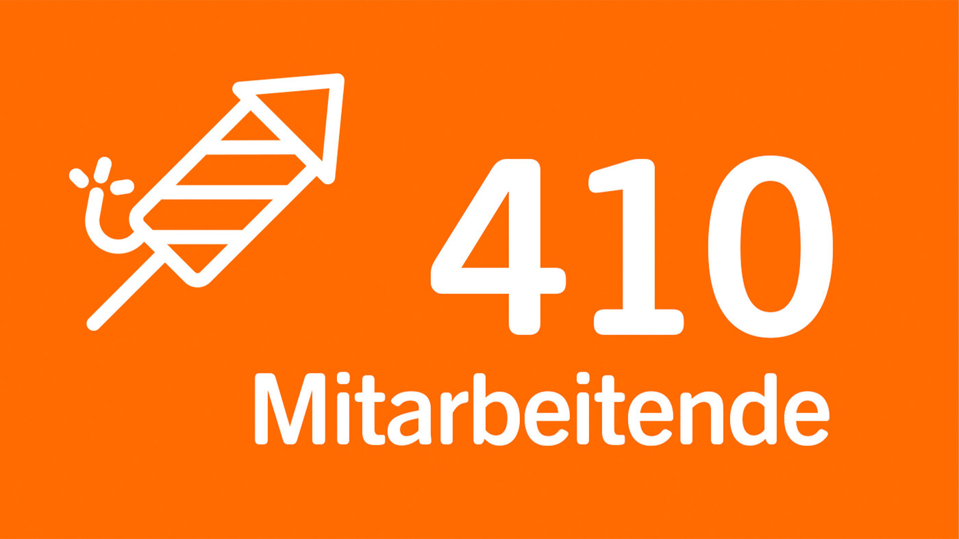 Grafik zur Neujahrsreinigung mit Feuerwerksymbol und der Zahl 410 Mitarbeitende